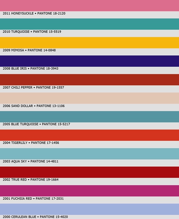 The Color Blog Color Trend 2011 20001