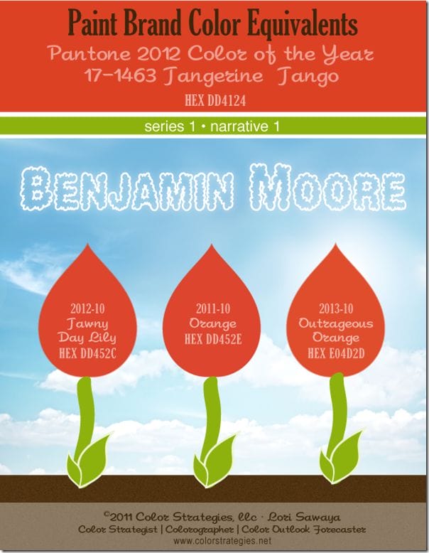 Tango-Ben-Moore