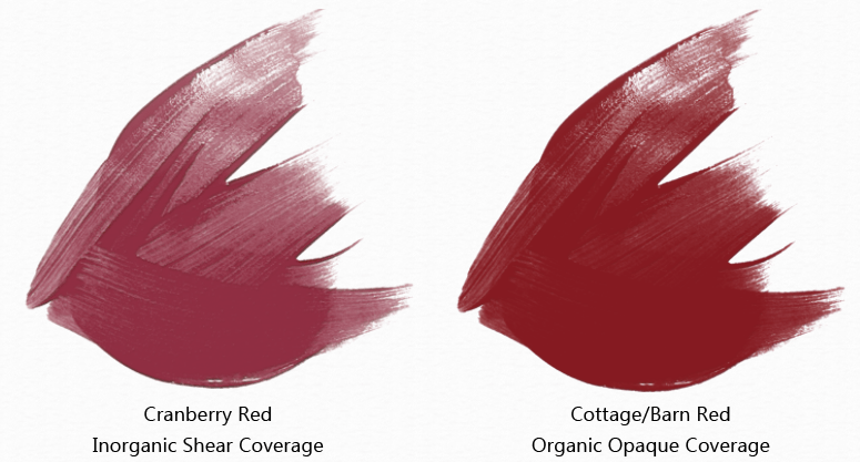 Behr Paint Inorganic Organic Colorants Behr Paint Inorganic Organic Colorants