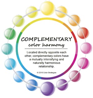 How Full Spectrum Paint Colors are Different Color-Wheel-Dots-Complementary-300