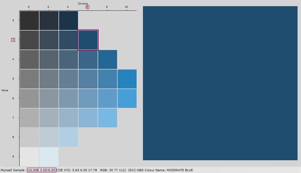 It’s Not a Vibe, It’s a System (for color) Munsell-blue