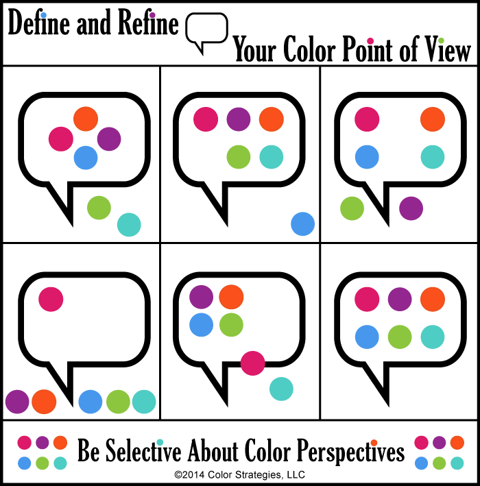 color point of view infographic