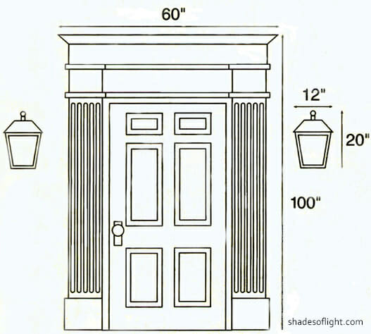 Exterior Lighting Fixtures Size Guide
