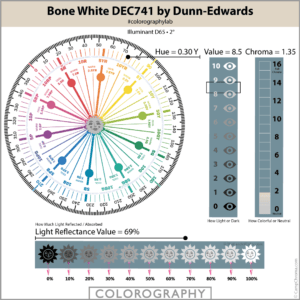 Bone White DEC741 by Dunn-Edwards