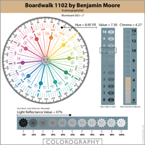 Boardwalk 1102 by Benjamin Moore