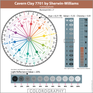 Colorography Lab Cavern Clay 7701 by Sherwin-Williams