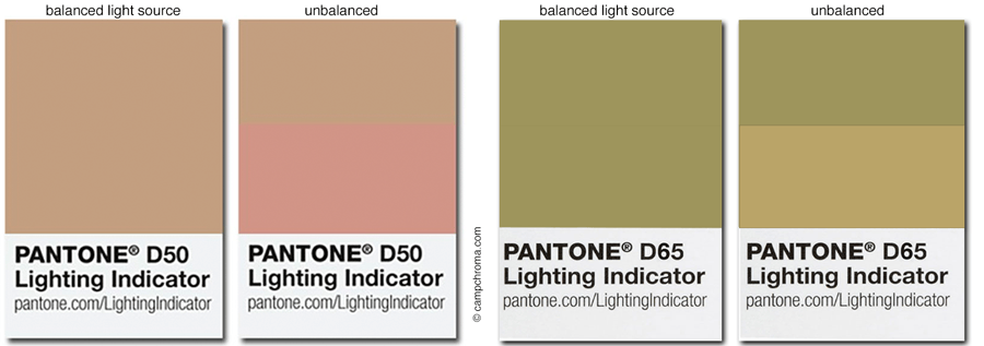 Pantone-Lighting-Stickers D50 D65