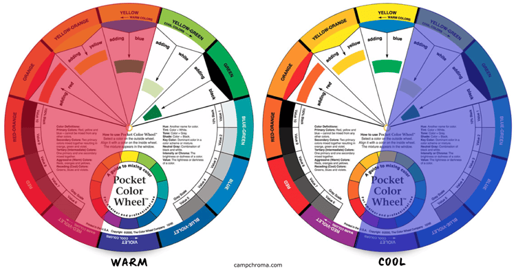 How to determine if a color is warm or cool. What you need to know.