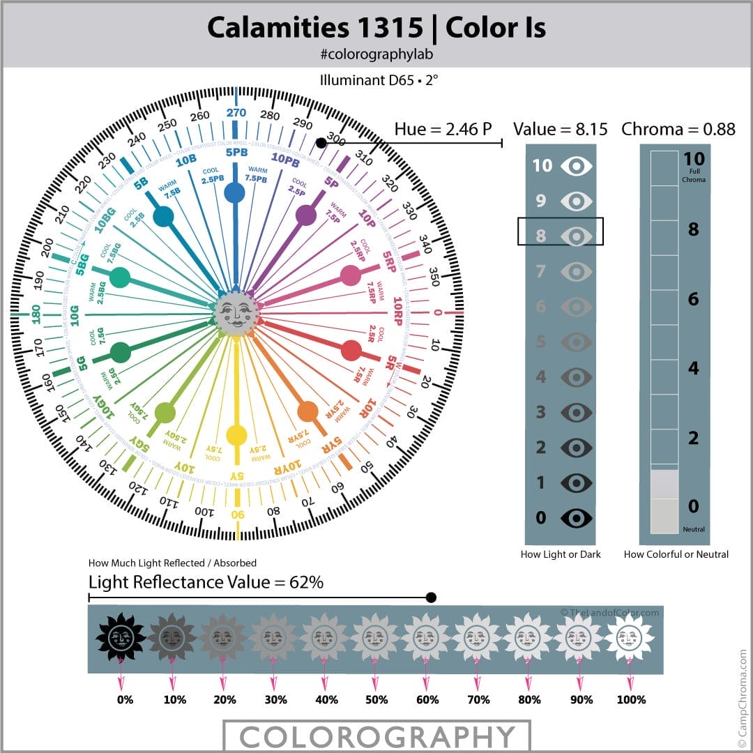Calamities 1315 by Color Is