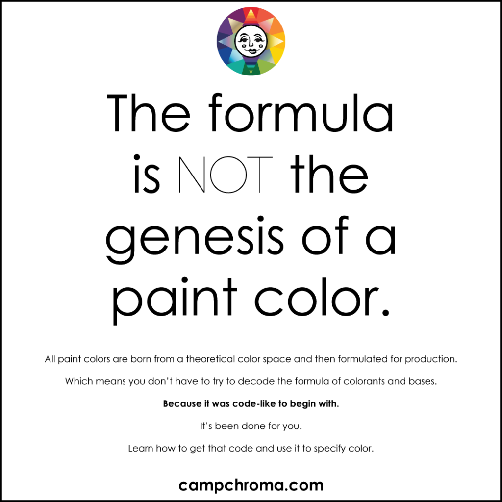 How to Cut paint formulas