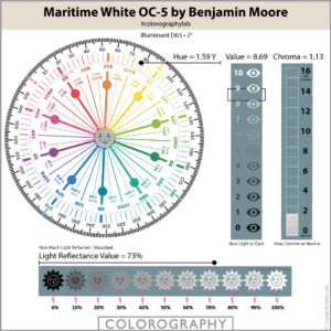 Maritime White OC 5 Colorography