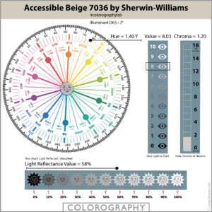 Accessible Beige 7036 Colorography