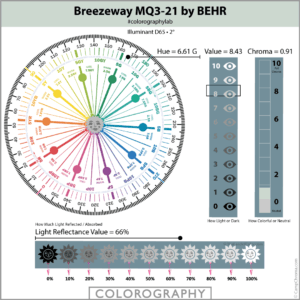 Breezeway MQ3 21 BEHR Colorography