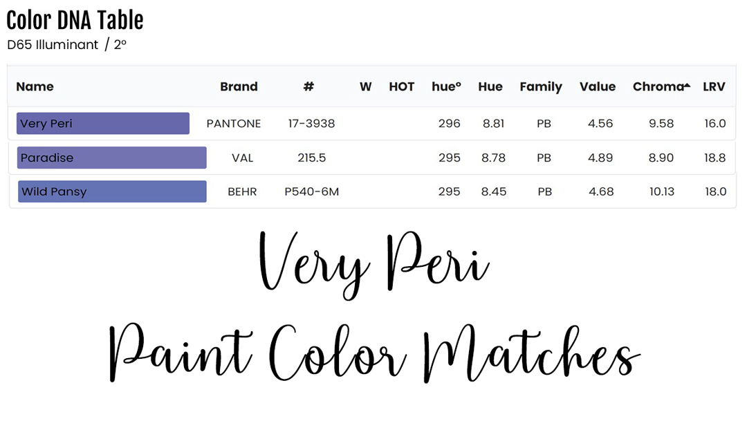 Very Peri Color Matches