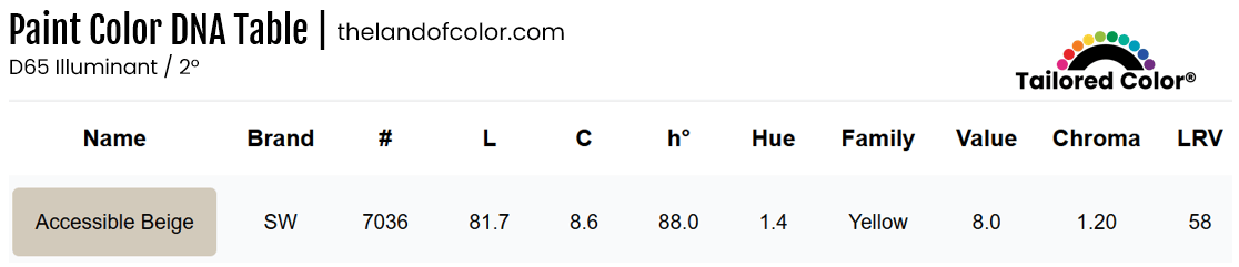 Accessible Beige Color Review Color DNA