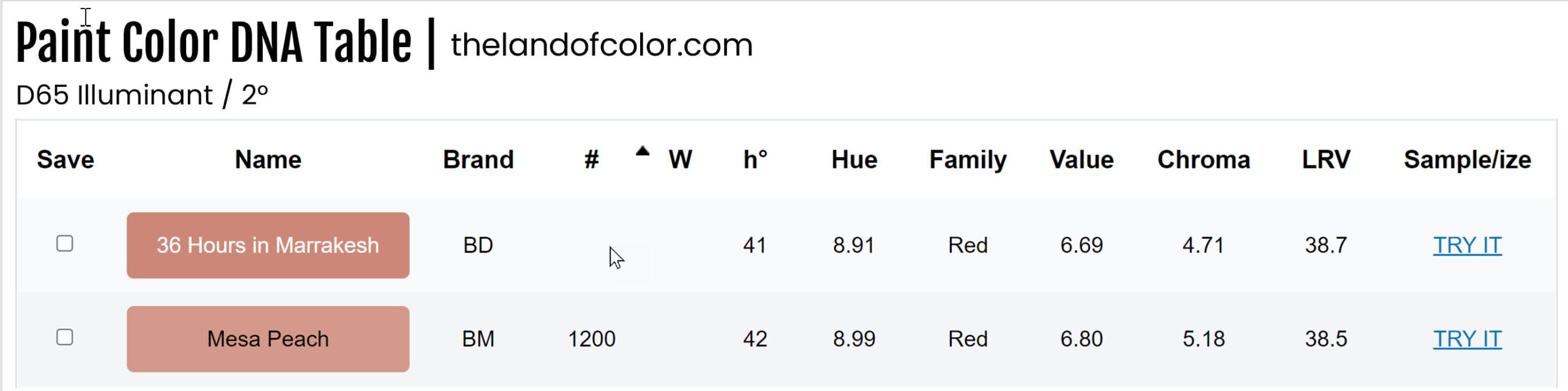 36 Mesa Peach 1 Scaled