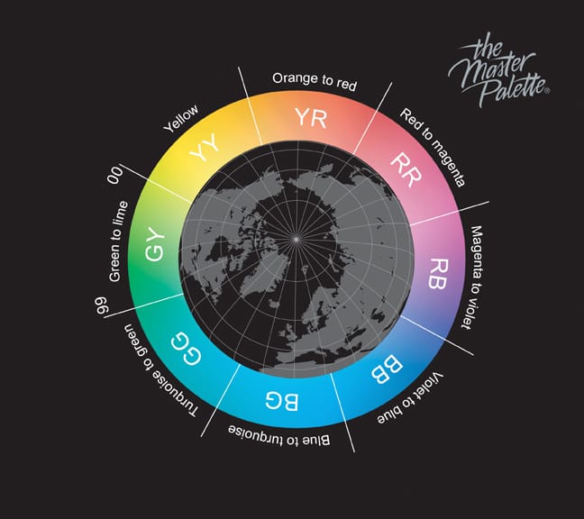 All About The Master Palette Hue Families The Master Palette Color Wheel