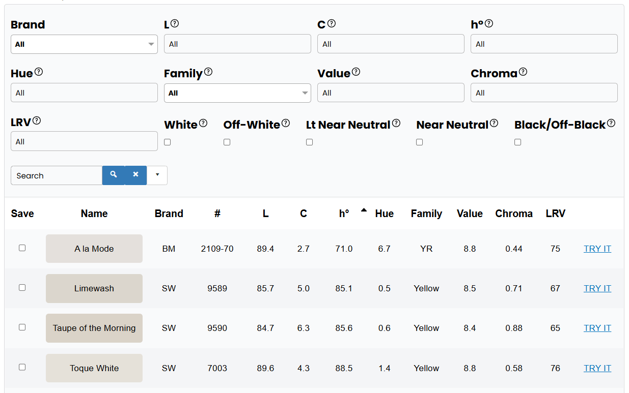 Paint Color DNA Table Neutrals